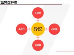 异议处理概述促成常见异议促成示范35页.pptx
