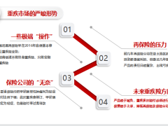 长城吉康人生2021产品停售宣传片26页.pptx