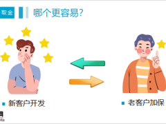 保险新人精准营销培训26页.pptx