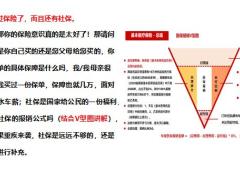 国寿康宁保A款目标市场销售训练26页.pptx