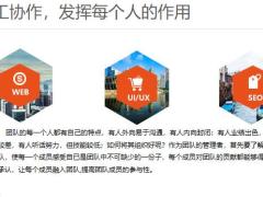寿险营销团队建设五大秘诀24页.pptx