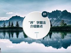 学会增员意愿启动学会了让更多属员为你创业28页.pptx