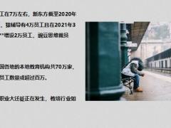 被裁后的百万教培人才如何自救23页.pptx