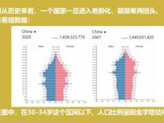 生三孩奖励30天的生育假客户比起生三胎我更担心老了之后怎么办26页.pptx