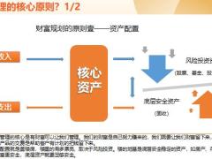 保额规划巧引导科学配置高保额18页.pptx