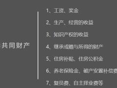 多角度分析财产的归属与继承53页.pptx