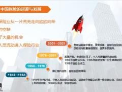 创业说明会事业交流会主讲中小企业主篇阳光人寿版21页.pptx