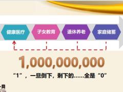 英大人寿康爱一生上市背景产品亮点34页.pptx