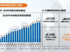 创业说明会事业交流会主讲知性主妇篇阳光人寿版23页.pptx
