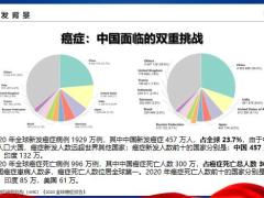 利安人寿庆典版特定疾病保险开发背景产品介绍特色投保案例47页.pptx