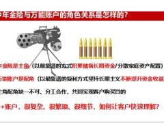 华夏福临门年金销售逻辑强化学习15页.pptx