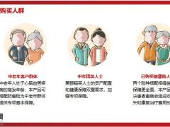 天安人寿附加特定心脑血管疾病保险产品特点20页.pptx