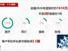 保险新人培训从理赔案例看保险16页.pptx
