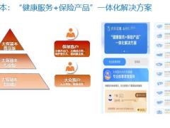 太平洋人寿蓝本培训课件53页.pptx