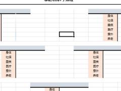 2021保险营销风险评估总表.xls