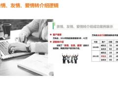 2021保险行业市场倍增原理25页.pptx
