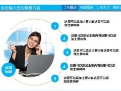 动态年度工作总结汇报PPT模版33页.pptx