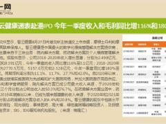 保险周刊8月30日至9月5日18页.pptx