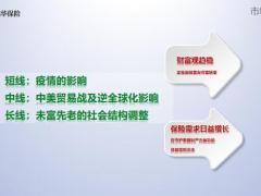 瑞华颐悦无忧终身护理保险背景产品介绍特色投保规则示例25页.pptx