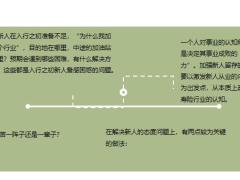 新人留存辅导主顾开拓话术22页.pptx