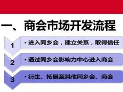 保险营销分享商会目标市场开拓21页.pptx
