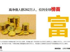 2021年理财产说会增额终身寿产品主讲片鼎城华鼎版55页.pptx