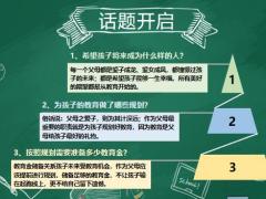 教育开启未来规划始于现在客户画像话题开启需求分析23页.pptx