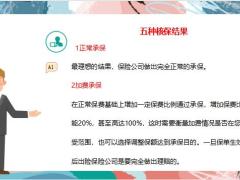 保险小专题带病投保怎么办19页.pptx