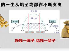 信泰人寿如意尊3.0训练及拒绝处理40页.pptx