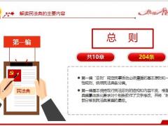 民法典主要内容解读大全63页.pptx