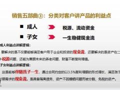 太平岁悦市场产品认知销售五部曲21页.pptx