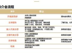 营销活动的作用种类组织要点会务流程20页.pptx