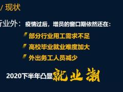 四季度人力发展组织打造保险企业家41页.pptx