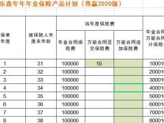 泰康乐鑫年年年金保险产品计划利益演示表尊赢2020版.xlsm