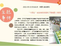 每日新闻资讯21年9月16日早会使用10页.ppt