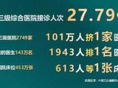 泰康人寿绿通再认知99页.pptx