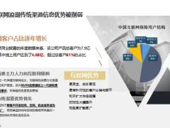 当前市场产品竞争态势需求分析服务对比总结建议24页.pptx