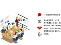 唤醒客户风险意识激发客户保险需求28页.pptx