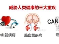 产说会理念健康版保障四全原则33页.pptx