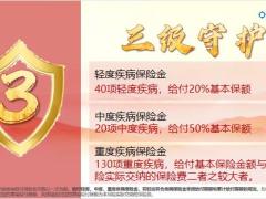 新华人寿多倍保障庆典版系列产品隆重上市10页.pptx