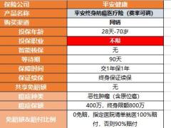 保险公司全系列产品对比表.xls