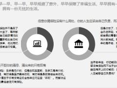 买保险一不能等二不能猜三不能瞎买26页.pptx