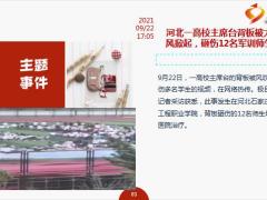 每日新闻资讯21年9月24日早会使用10页.ppt