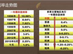 理财产说会主讲课件恒大人寿恒享久久版58页.pptx