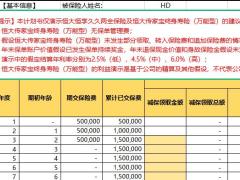 恒大恒享久久两全保险建议书搭配传家宝终身寿万能.xlsx