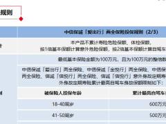 中信保诚爱出行两全保险产品介绍投保规则保全规则10页.pptx