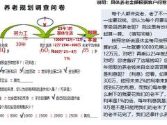 太保鑫从容庆典版训练案养老需求计划书讲解异议处理通关要求22页.pptx