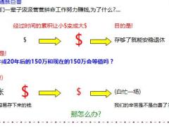 营销工具通胀巨兽退休养老规划转变观念举例.xls
