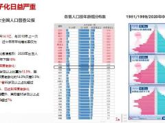 爱心百岁人生福享版产品开发背景介绍责任投保规则卖点案例演示18页.pptx