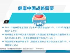 2021恒大恒久长青2021开发背景产品责任亮点运营增值服务39页.pptx